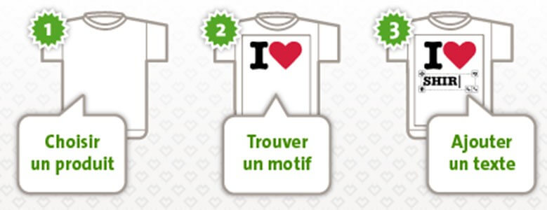 (c) Tshirt-perso.fr
